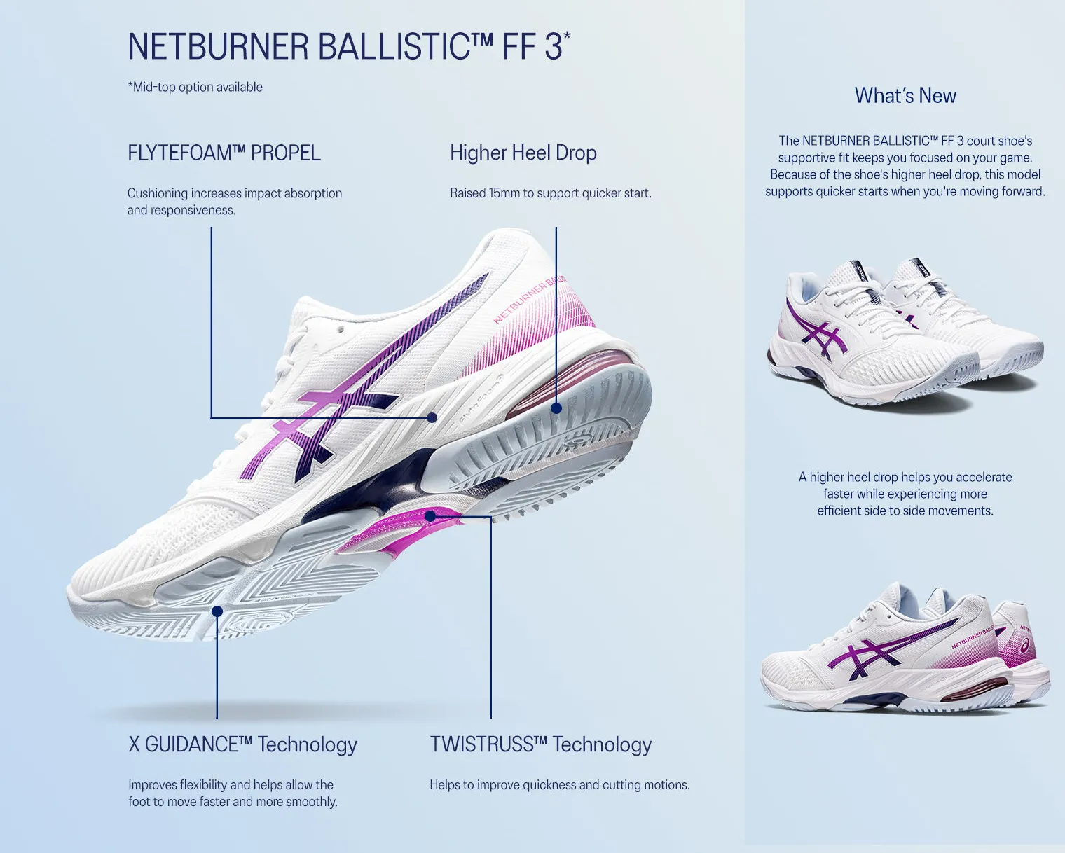 Asics Netburner Ballistic FF 3 Unisex Court Shoes, White /Blue Violet