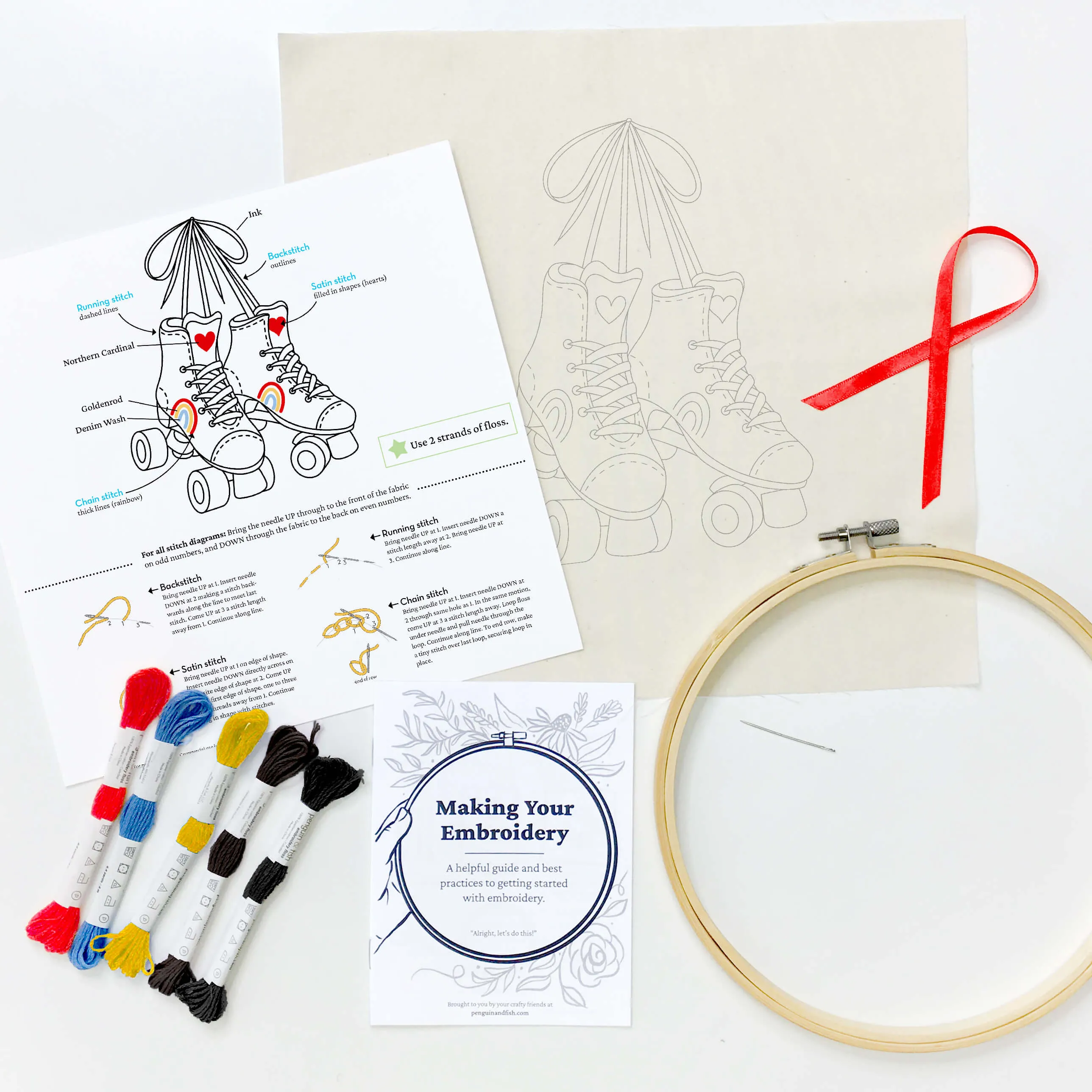 Roller Skates embroidery kit